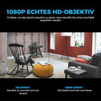 Remote-Controlled Surveillance Cameras