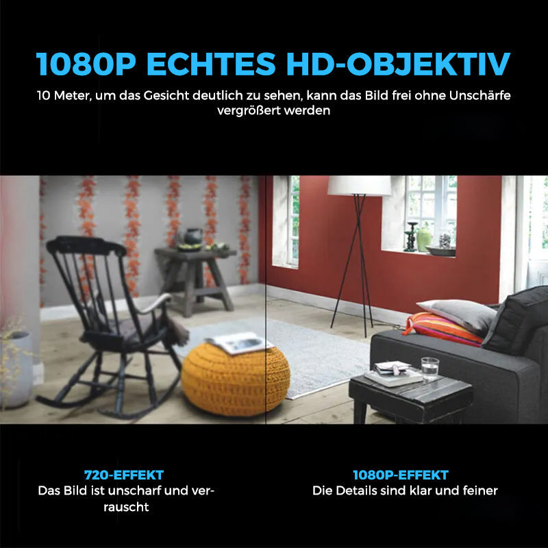 Remote-Controlled Surveillance Cameras