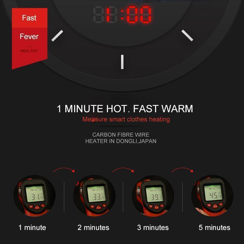 Instant Warmth Heated Vest