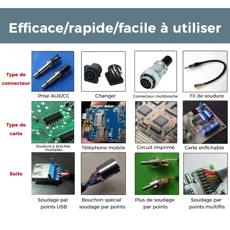 Saker Soldering Case