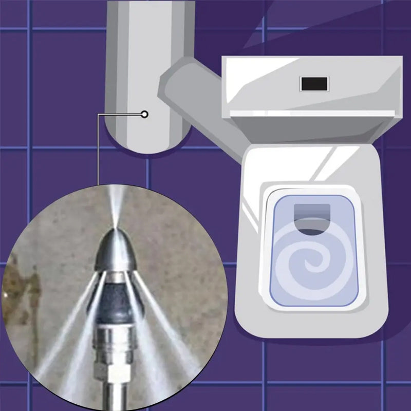 Wastewater Treatment Tool High Pressure Nozzle