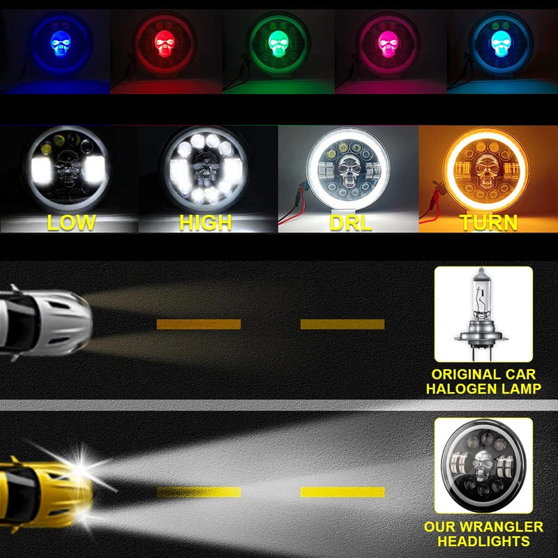 7 Inch Skull LED Headlight