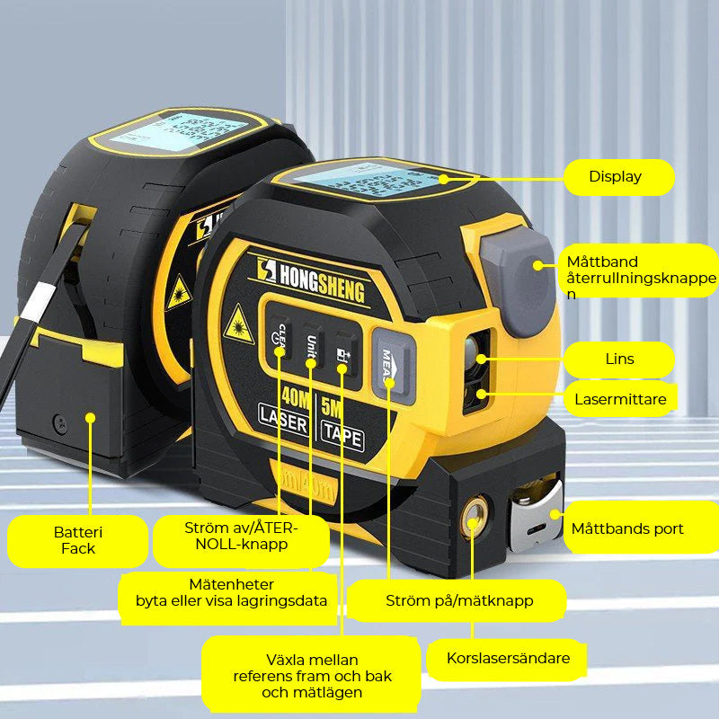 3-in-1 Infrared Laser Band Measurement