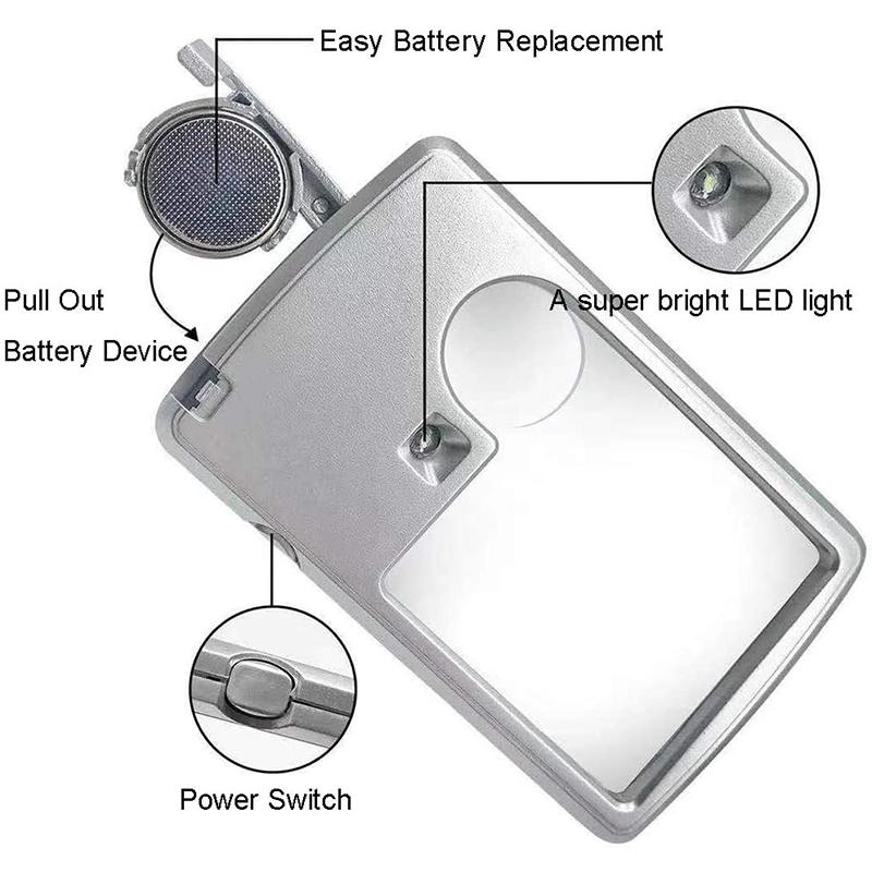 LED Card Type Magnifying Glass for Reading
