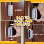 SafeBolt – Safe living, peaceful sleeping!