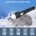 Zoom flashlight with LED