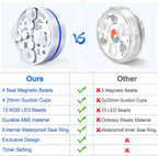 LED pool lighting (4-pack)