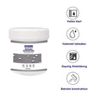 Transparent Waterproof Coating