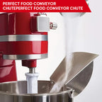 New Stainless steel pouring shield