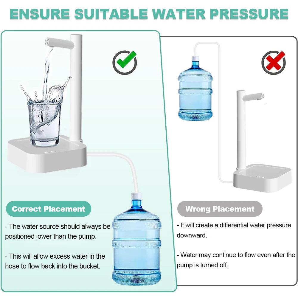 Smart Electric Water Dispenser