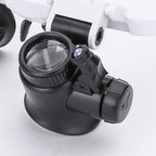 Magnifying glasses with LED lamps for double eyes