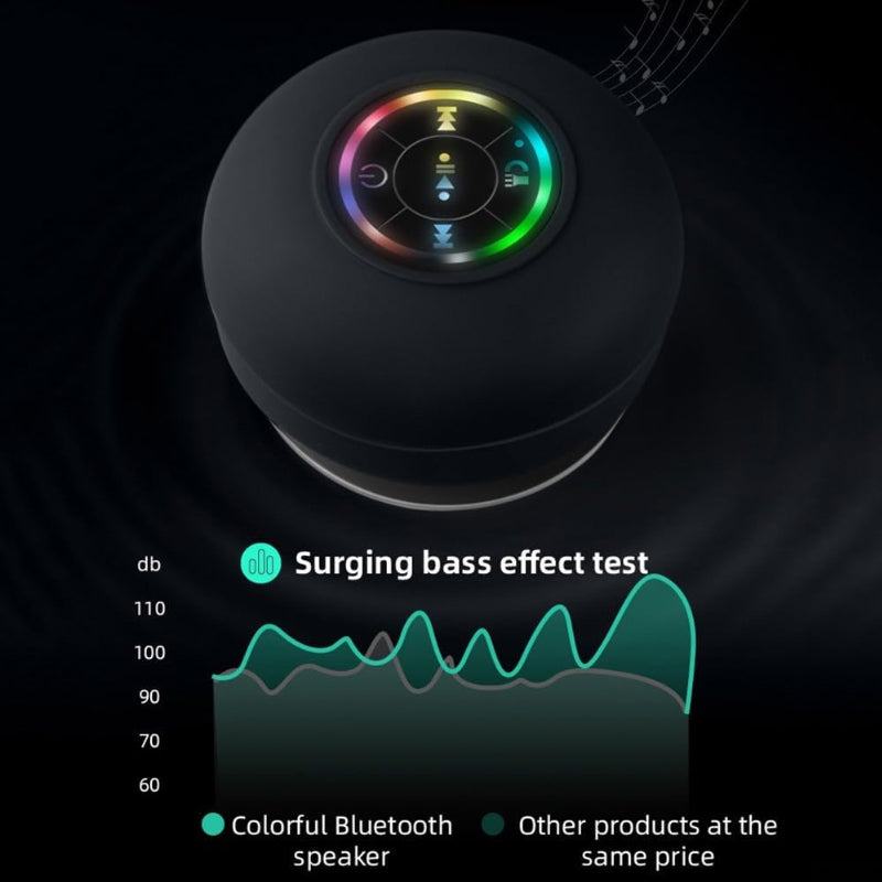 Mini Bluetooth Shower Speaker with LED Light