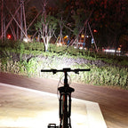 Ultra-Bright Rechargeable LED Bike Light – 900 Lumen Bicycle Headlight for Night Riding