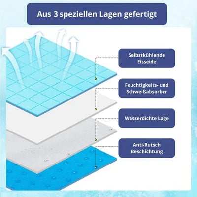 Cooling mat for pets with non-toxic self-cooling gel