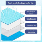 Cooling mat for pets with non-toxic self-cooling gel