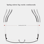 Titanium Progressive Distance and Near Vision Dual-Use Reading Glasses