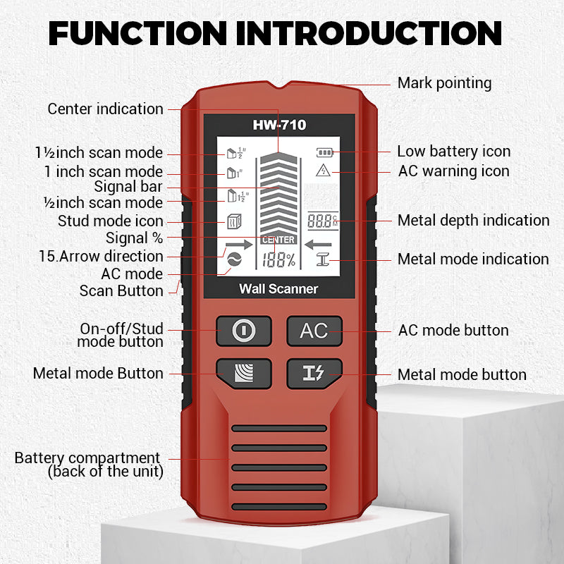 ScanProX – Recognize metal and pipes instantly