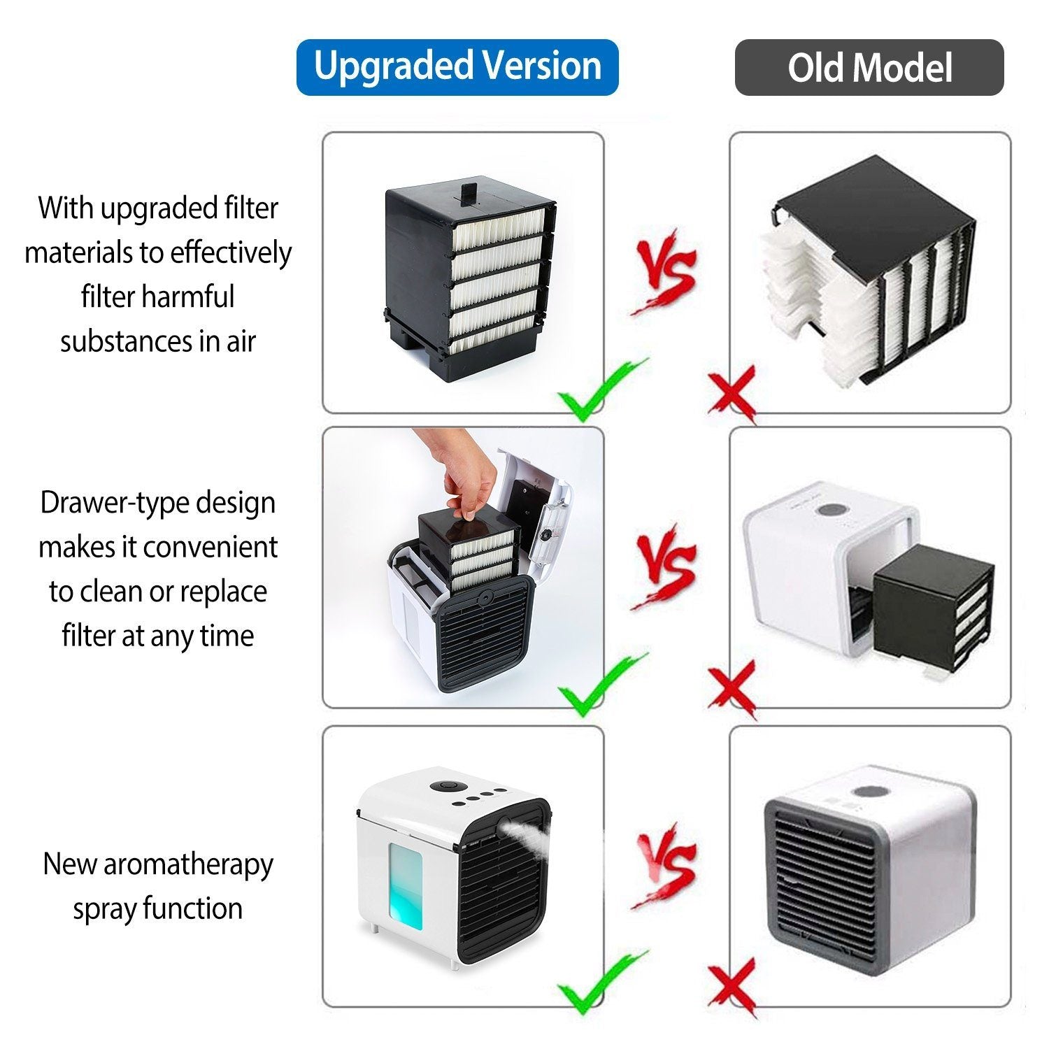 7-Colors Switchable Portable Mini Air Conditioner Cooler Fan