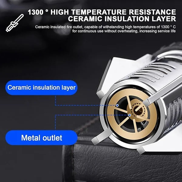 Lighter with Torch for Self-Defense