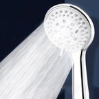 Basic handheld shower round standard shower heads in silver