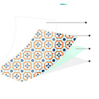 Modern Peel and Stick Tiles Vinyl Square Peel & Stick Mosaic Tile