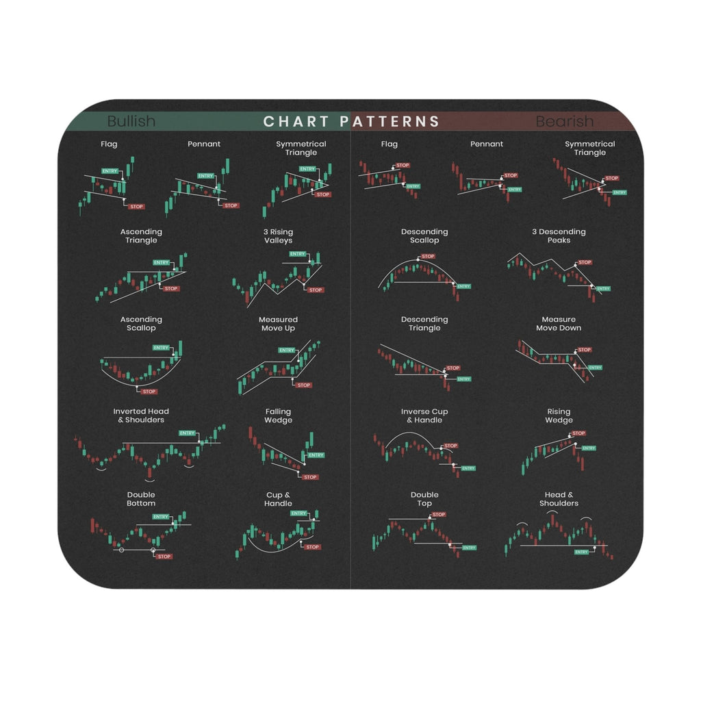 TradeMap Simplify Stock Learning