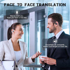 AI Smart Translator Earbuds with Bluetooth 5.3, Open-Ear Language Translation Headphones for Travel, Business, and Sports