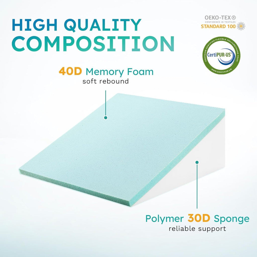 Deluxe Inclined Wedge Support Pillow | Cooling Gel Memory Foam, Removable Cover & Ideal for Back Pain Relief and Acid Reflux