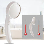 Plastic Handheld Showerhead White Standard Spray Round Wall-mounted Swivel Showerhead
