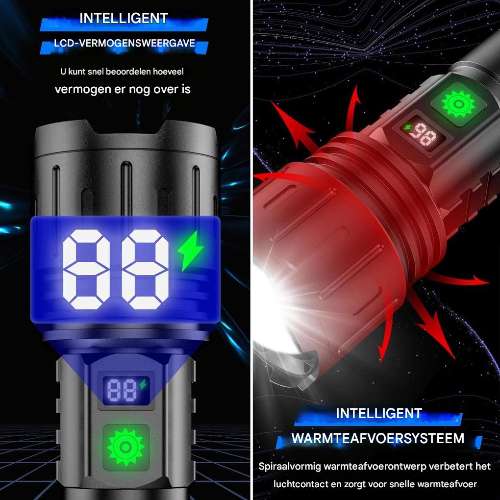 UltraStrong Night Vision Flashlight Pro – Rechargeable Aluminum Lamp