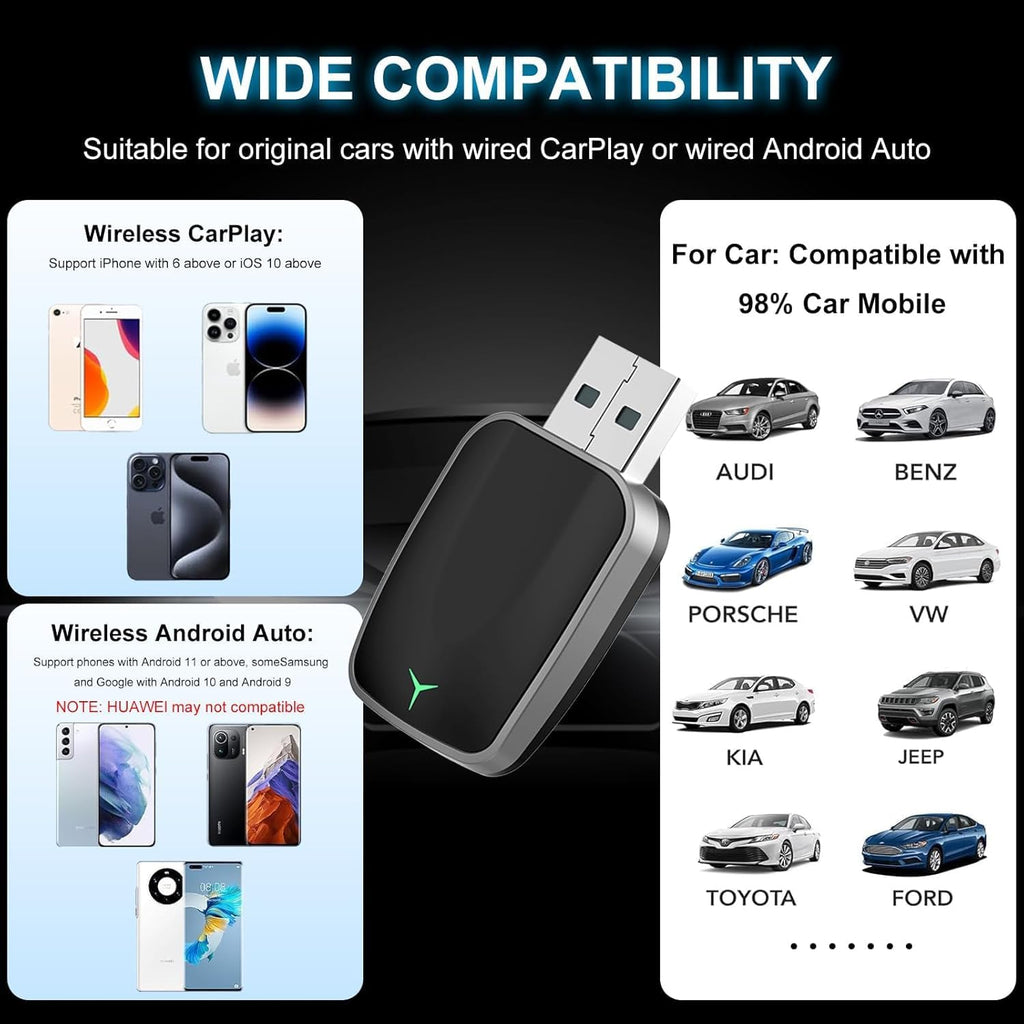 Mini Wireless CarPlay Adapter with Dual-Band Connection and Compact Design – Novaro