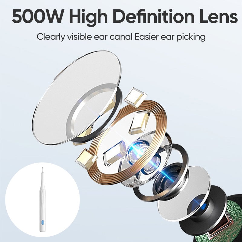 HD Camera Ear Wax Remover Kit