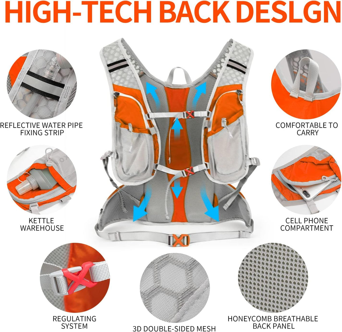 Parcel – Lightweight Waterproof Outdoor Backpack | Durable, Breathable & Adventure-Ready
