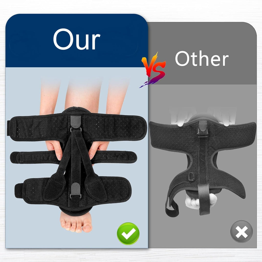 Night splint for plantar fasciitis
