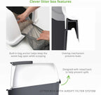 PetHome XL Cat Litter Box – Extra Large Covered Litter Tray with Odor Control