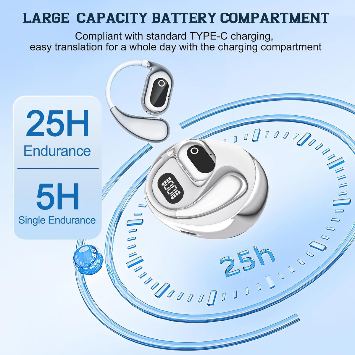 AI Smart Translator Earbuds with Bluetooth 5.3, Open-Ear Language Translation Headphones for Travel, Business, and Sports