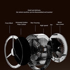 AirNatura – Breathe pure air in seconds!
