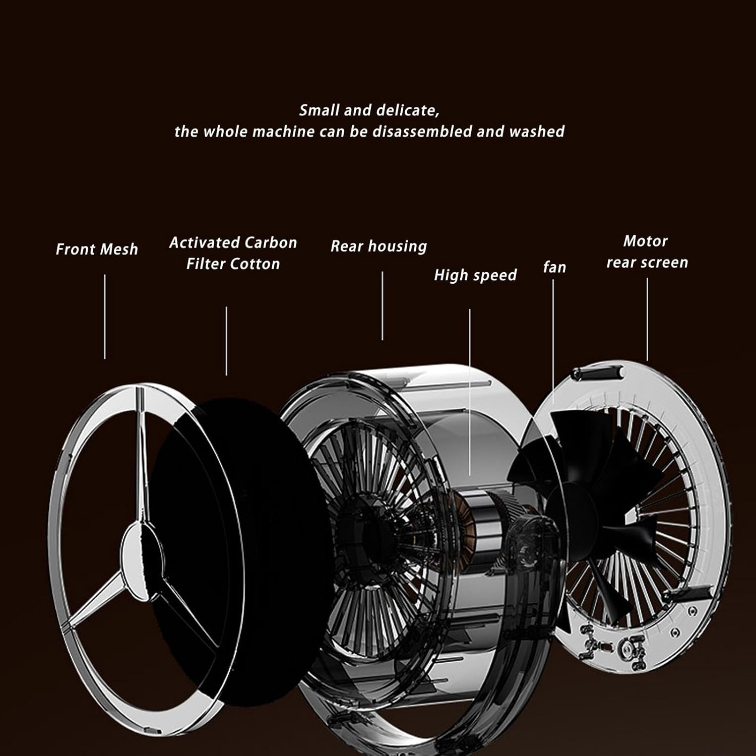 AirNatura – Breathe pure air in seconds!