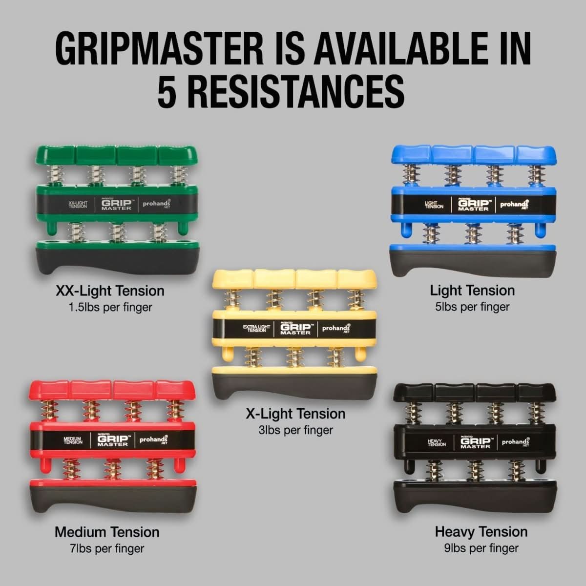 finger trainer for targeted strengthening of grip strength & flexibility