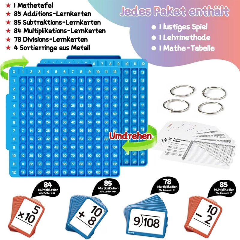 Mathematics Flashcards and Pop Fidget Chart