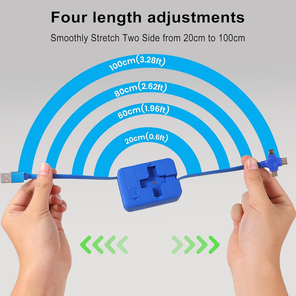 CablePro – A cable for everything!
