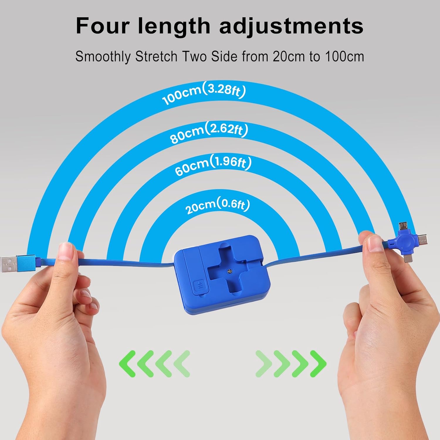 CablePro – A cable for everything!