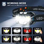 2-Pack Ultra-Clear Rechargeable LED Headlamp Waterproof with Motion Sensor
