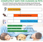 Ultrasonic Rat Repeller Device - Effective Pest Control for Rodents in 48 Hours - Safe for Home & Garden Use