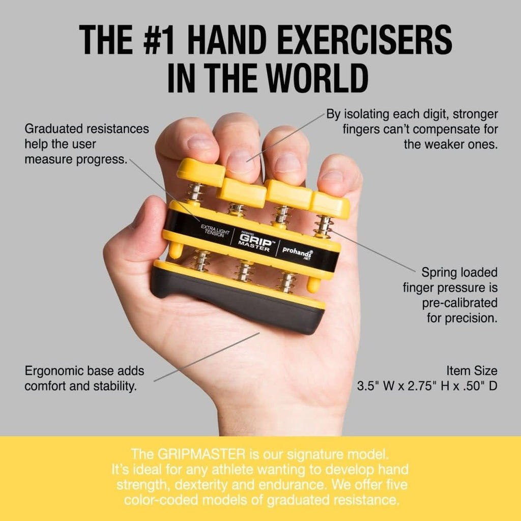 finger trainer for targeted strengthening of grip strength & flexibility