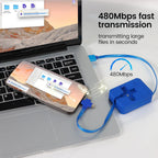 CablePro – A cable for everything!