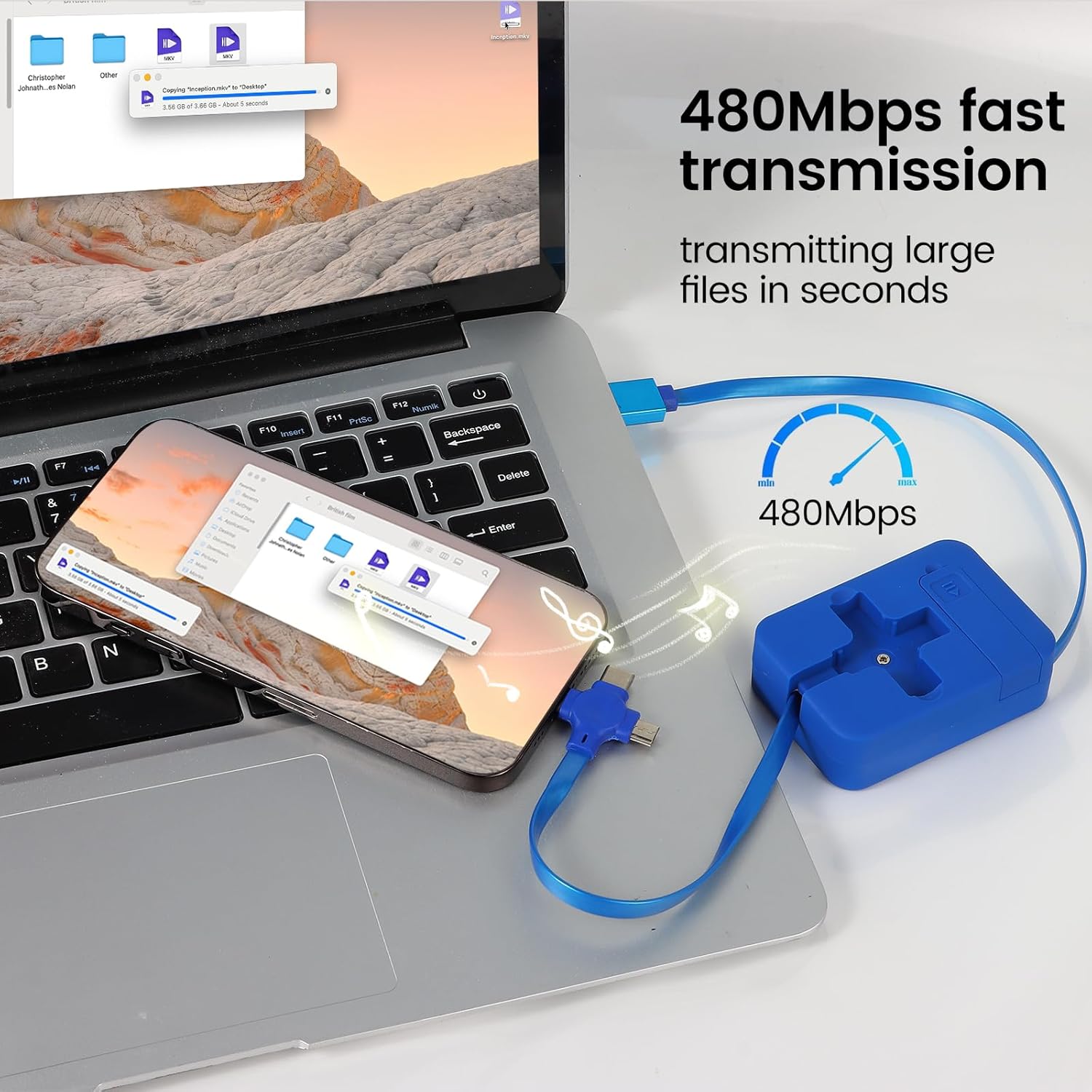 CablePro – A cable for everything!