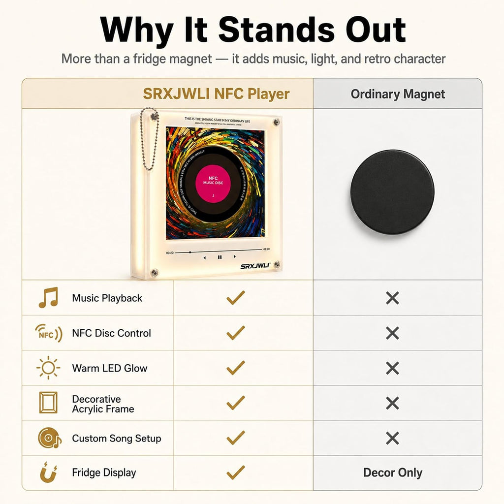Magnetic Jukebox Fridge Music Magnet Player Record for Refrigerator Magnets Mini Vinyl Box