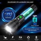 UltraStrong Night Vision Flashlight Pro – Rechargeable Aluminum Lamp
