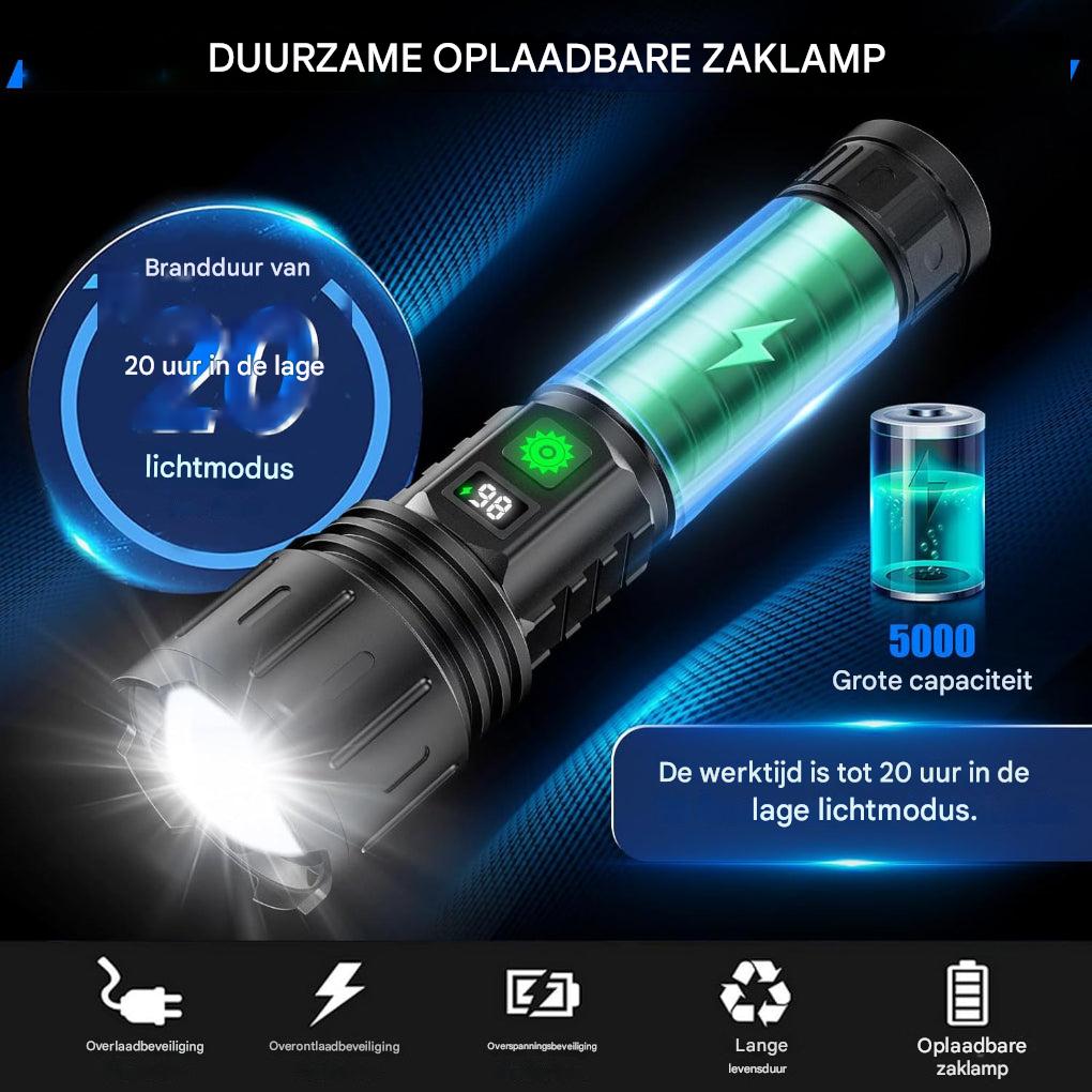 UltraStrong Night Vision Flashlight Pro – Rechargeable Aluminum Lamp
